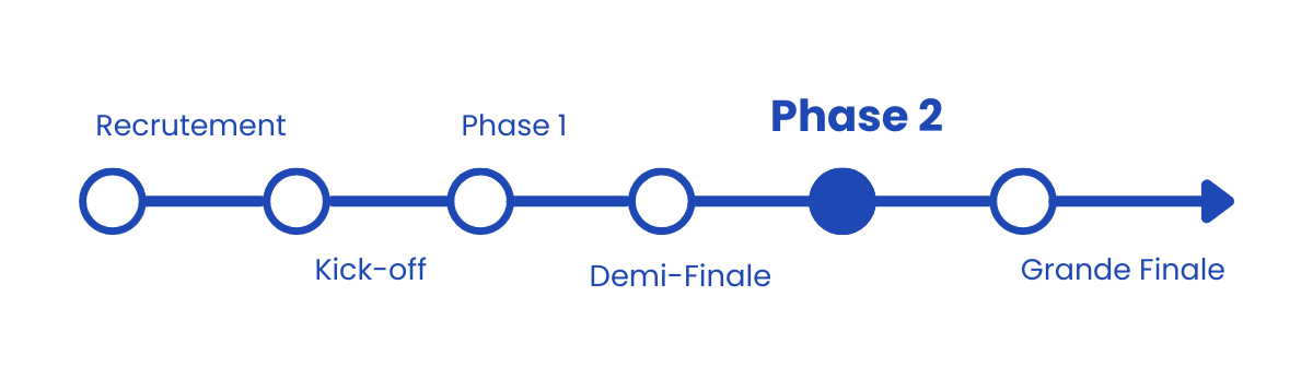 Timeline-1-1 Timeline-1-1